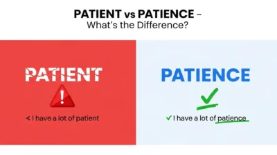 Patient vs Patience