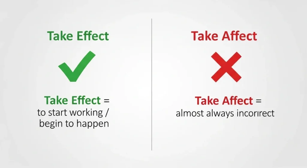 Quick Answer: Simple Explanation