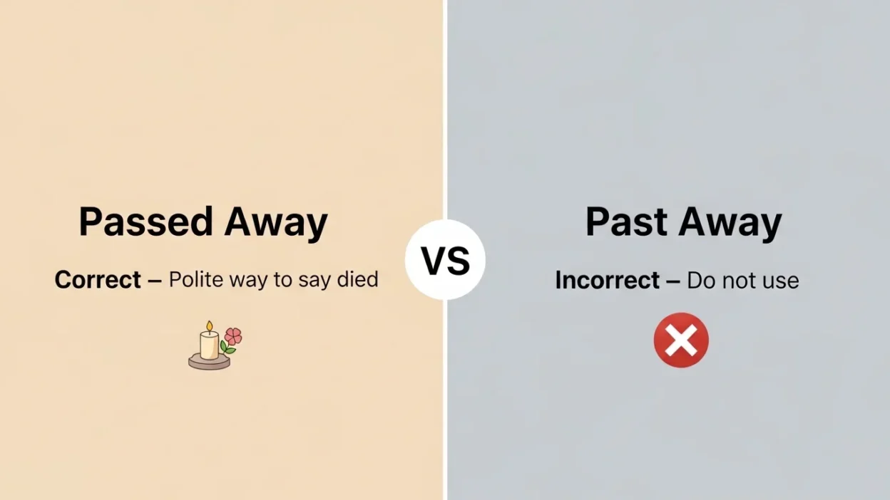 Passed Away vs Past Away