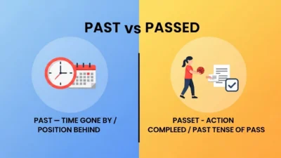 Past vs Passed