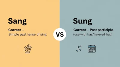 Sung vs Sang